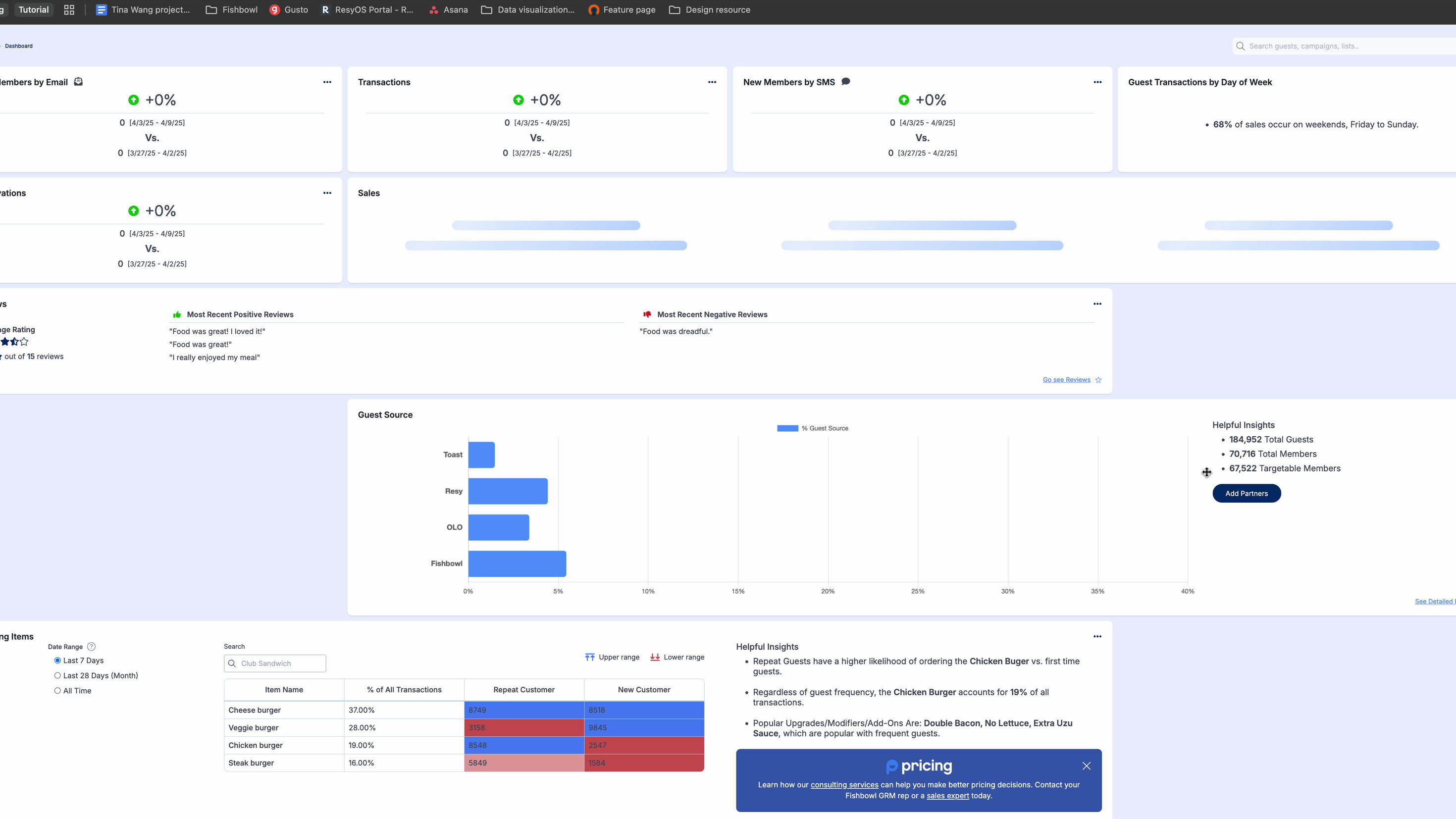 Drag and Drop Dashboard